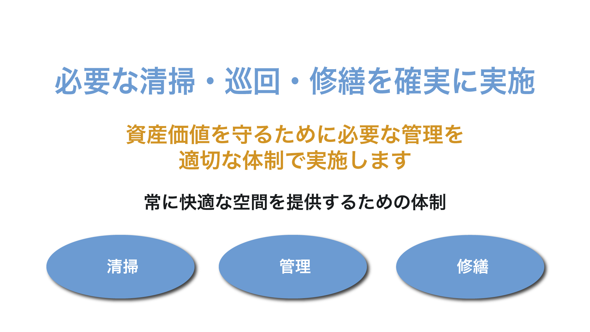 必要な清掃巡回修繕
